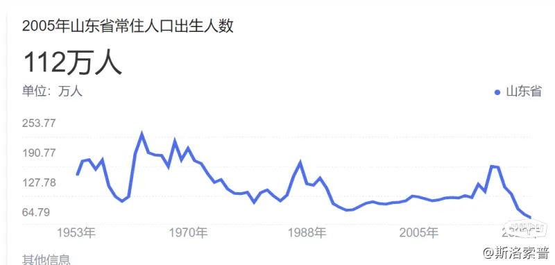 关于河南高考的谣言太多了，有必要以正视听一下