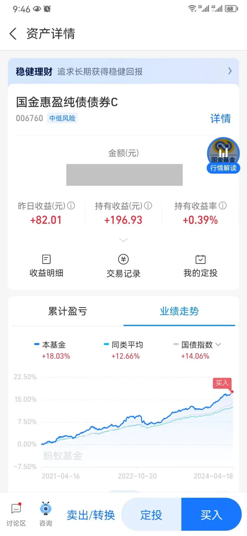 感觉买这中低风险的基金也不错