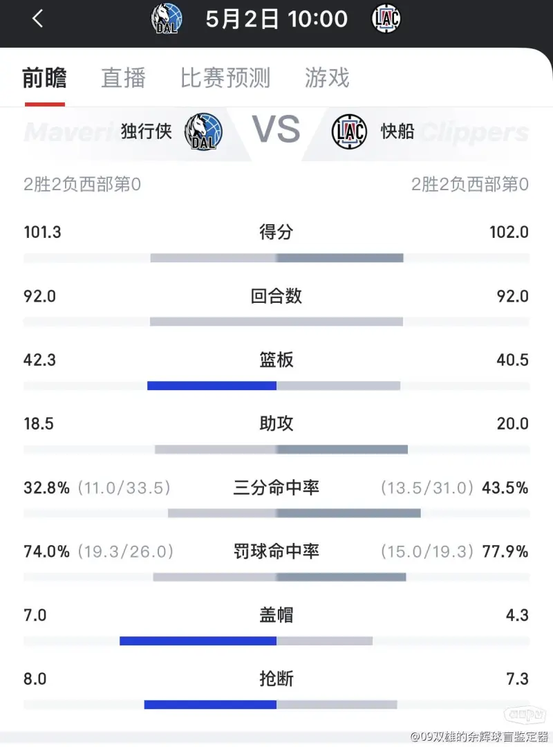 三大确定因素决定天王山快船胜出！
