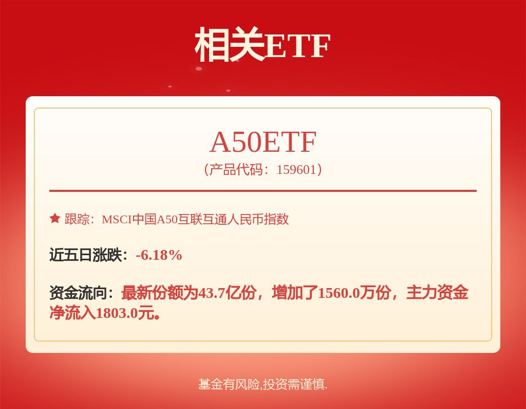 东兴证券：关税扰动下内需政策或进一步加码 关注食品饮料防守配置性机会