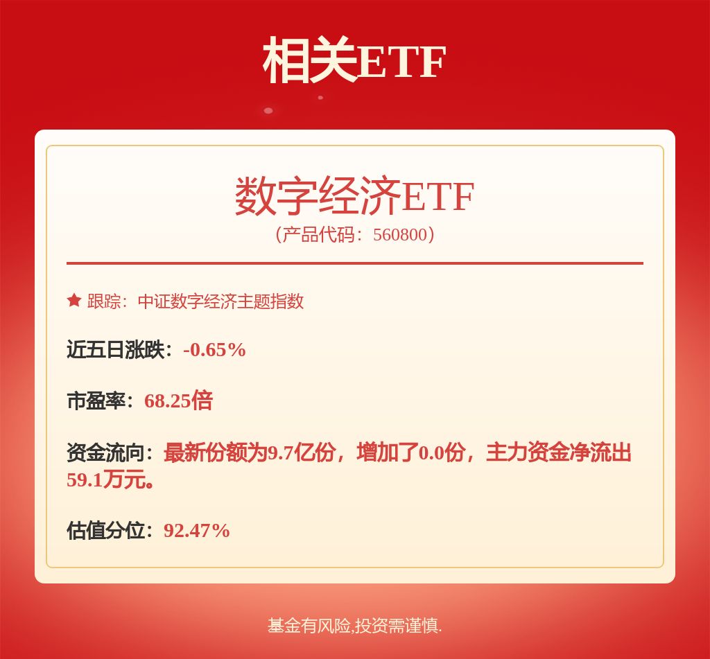 数据复盘丨6G、租售同权等概念走强 41股获主力资金净流入超亿元